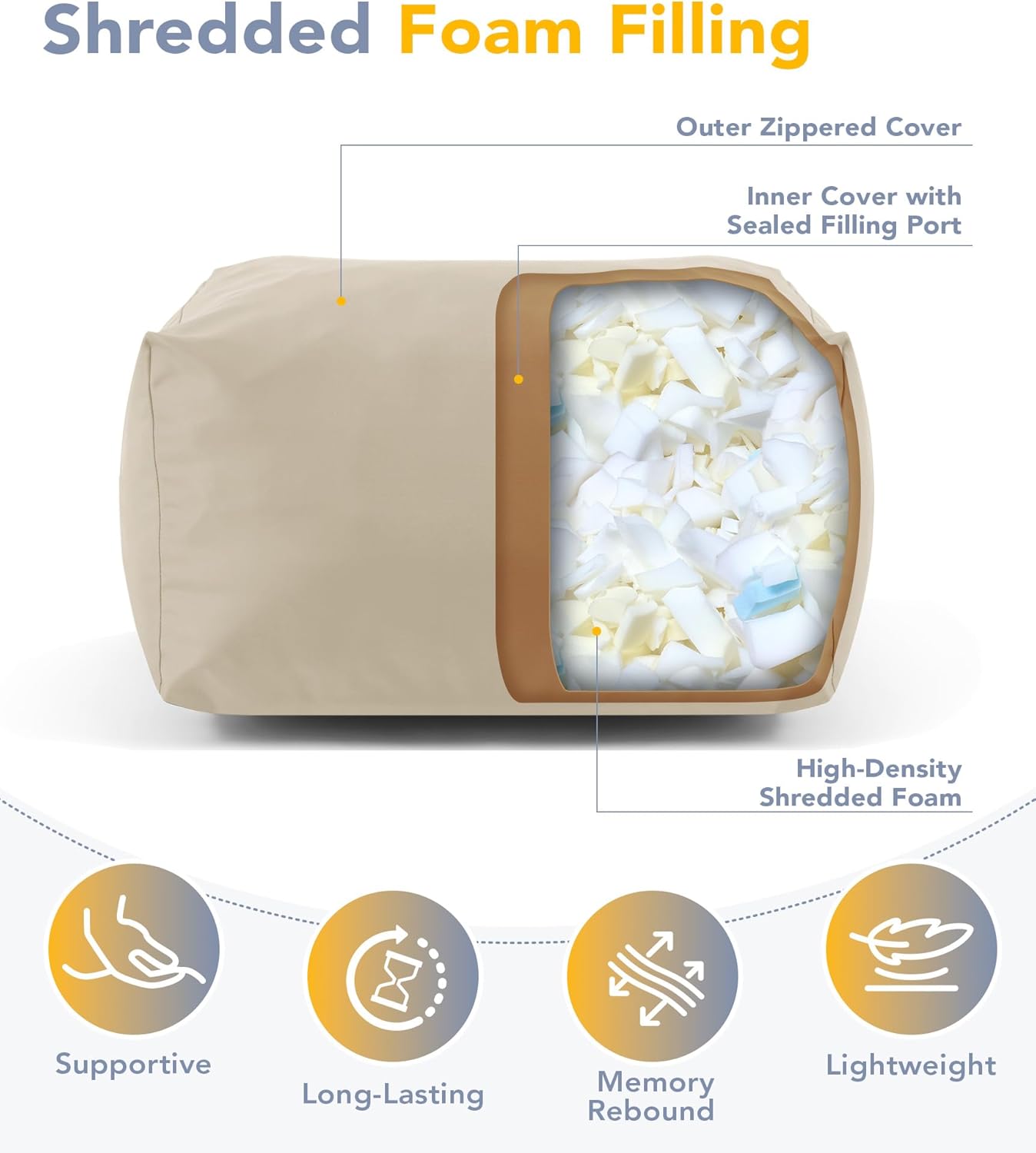Outdoor Patio Bean Bag Ottoman - Small Beanbag Foot Rest Pouf Rectangular with Shredded Foam Filling, Splash-Proof Detachable Zipper Cover for Relaxing, Beige